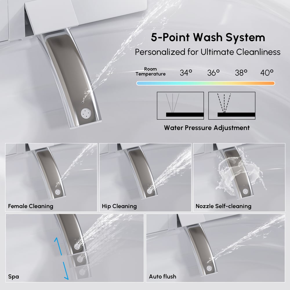 Inteligentna ścienna toaleta prysznicowa z pełną funkcją i wydajnością oszczędzania wody obraz okna