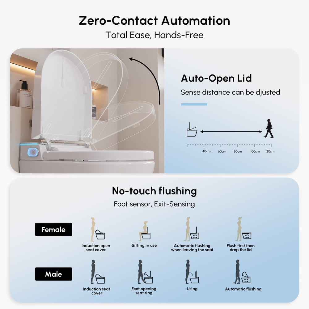 Airloo S5 Automatic Wall-Mounted Smart Bidet Toilet with Built-in Tank 1.28 GPF window image