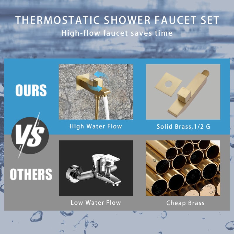 Ceiling-Mounted 16" Shower System in Brushed Gold 4-Function Thermostatic window image