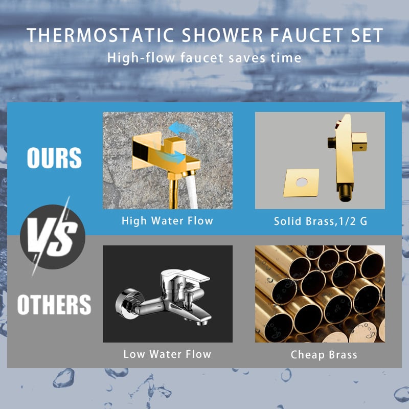 Wall-Mounted Shower System in Gold Thermostatic 4 Functions 23" window image
