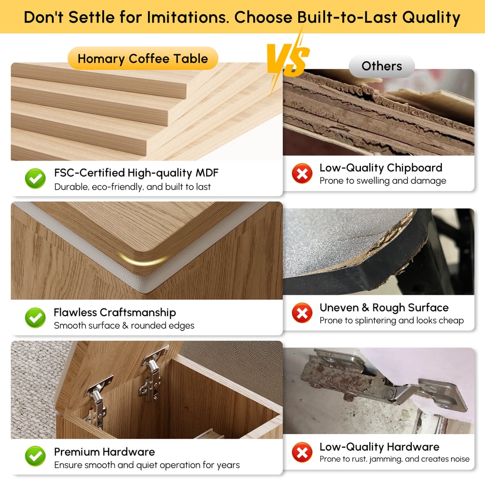 Nowoczesny stolik kawowy o regulowanej wysokości z pokrywką na zawiasach i 3 szufladami w kolorze białym i orzechowym obraz okna