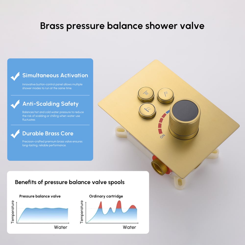 Dual Head Shower System – 12" Ceiling & 8" Wall Shower with Handheld, Solid Brass window image