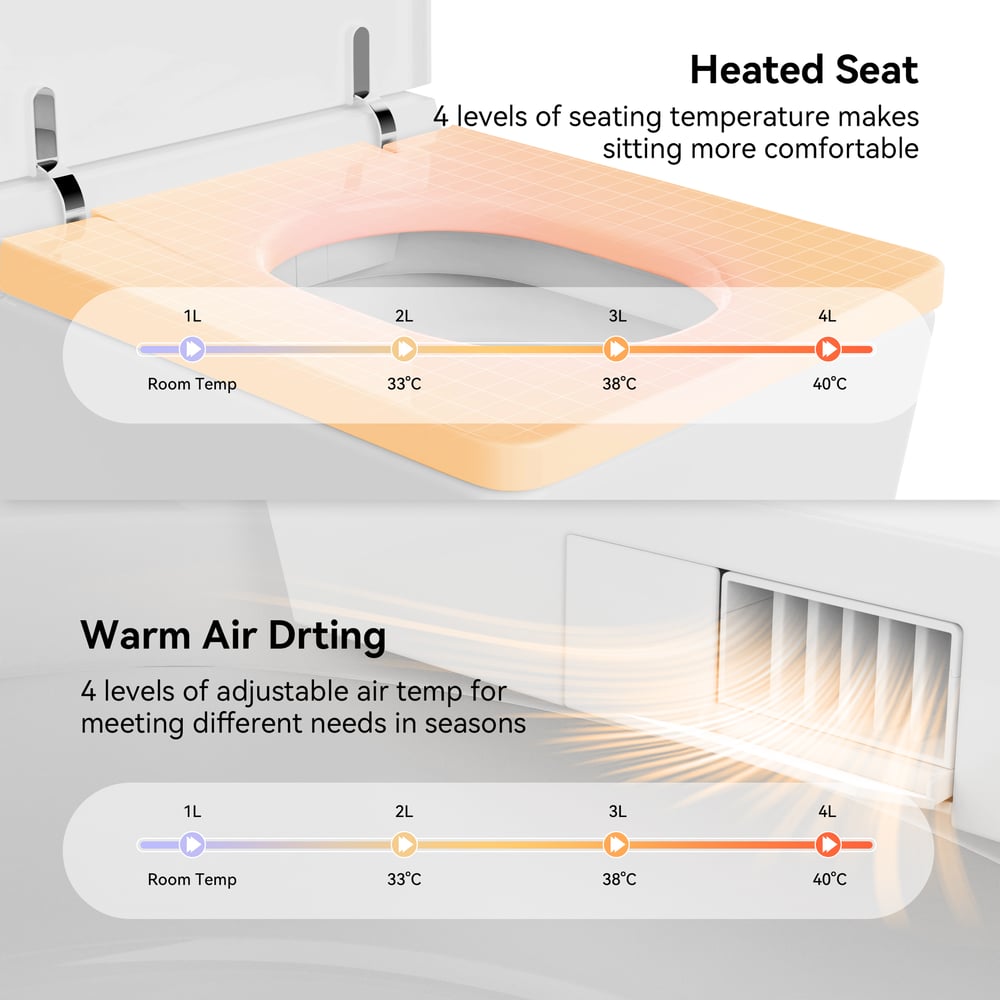 Airloo S3 Automatic Wall-Mounted Smart Toilet with Auto Open/Close Lid 1.32 GPF window image