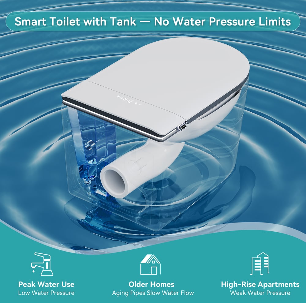 Airloo S6 Wall-Mounted Smart Bidet Toilet with Auto Lid, Aromatherapy window image