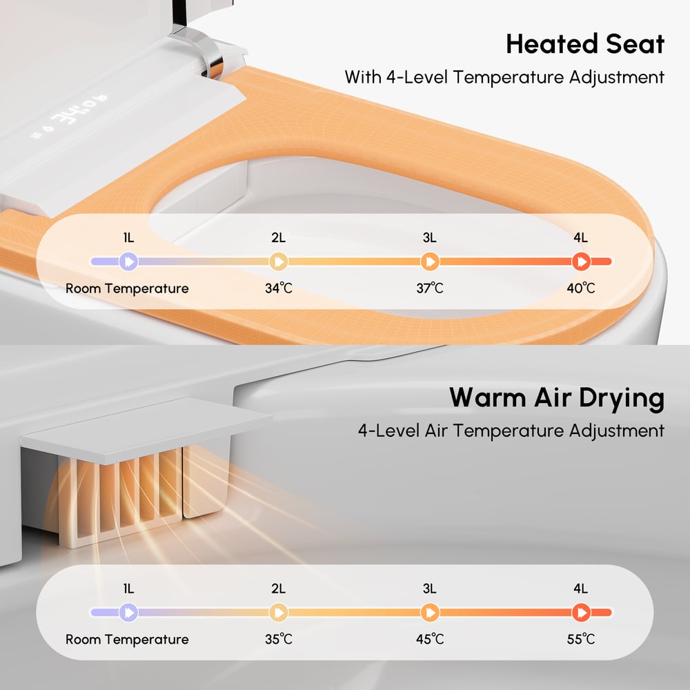 Airloo S6 Wall-Mounted Smart Bidet Toilet with Auto Lid, Aromatherapy window image