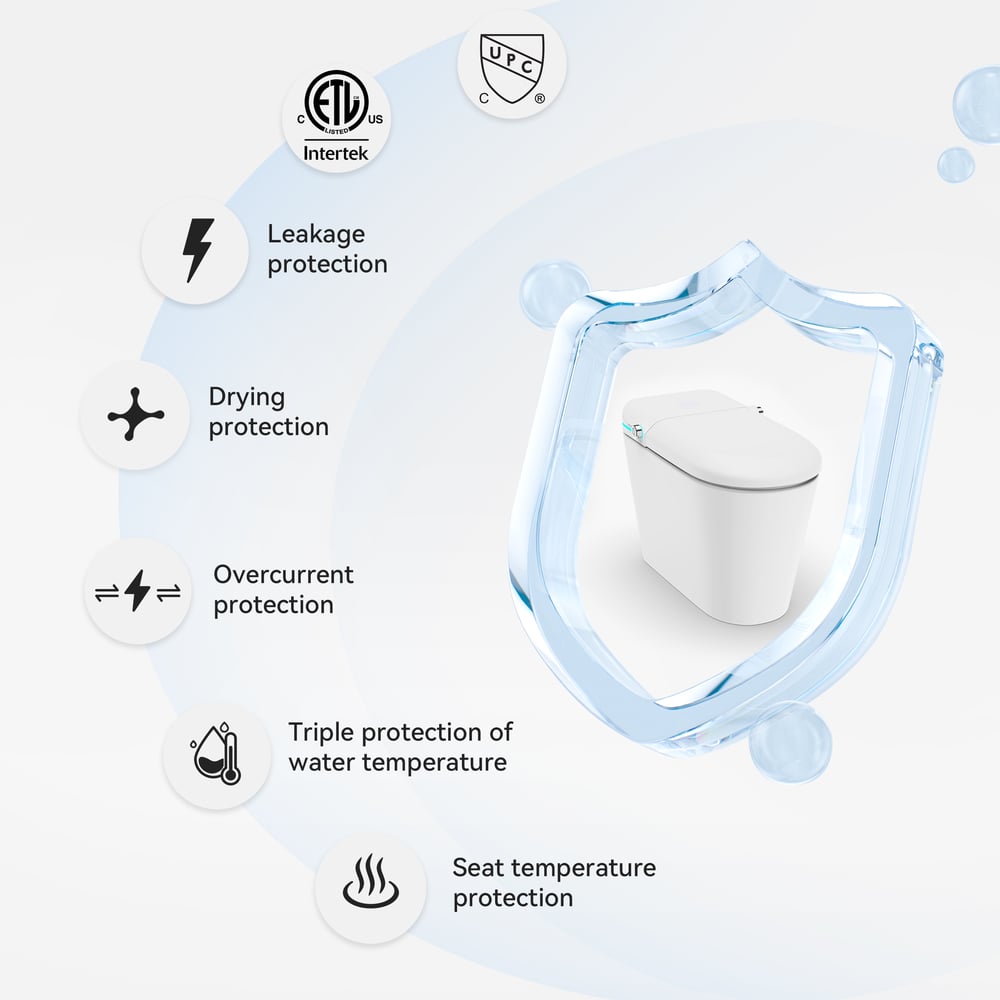 Glowin K3 Modern Smart One-Piece Elongated Smart Toilet, Built-in Tank, Aromatherapy Glowin K3 Modern Smart One-Piece Elongated Smart Toilet, Built-in Tank, Aromatherapy window image