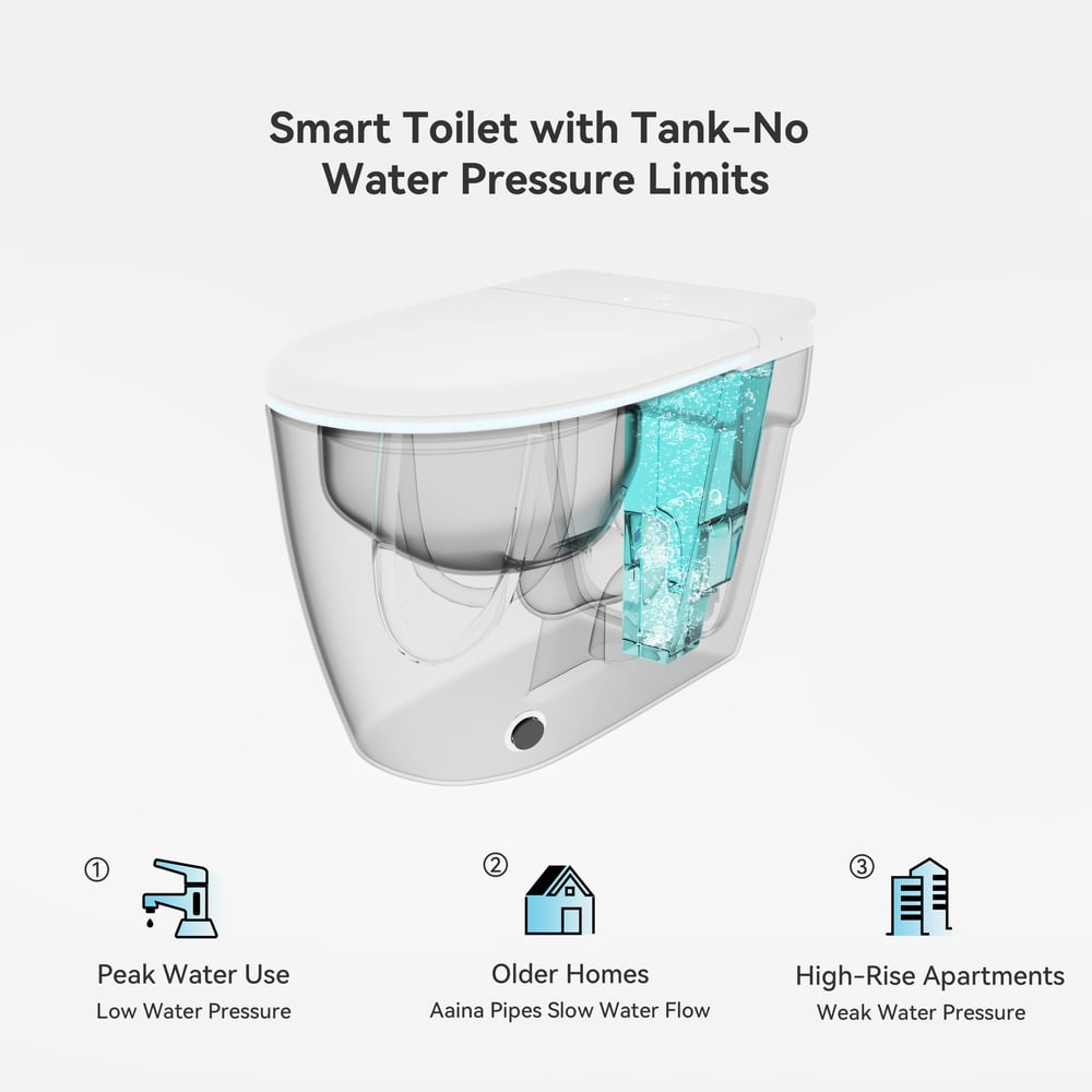 Glowin K2 Modern Smart Toilet One-Piece Elongated Smart Toilet with Built-in Tank window image