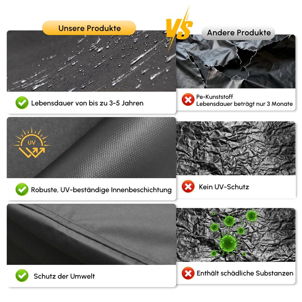 600D Tough Canvas Waterproof Outdoor Patio Furniture Covers window image