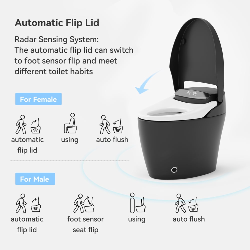 Hynova Automatic Smart Bidet Toilet Matte Black with Built-In Tank 1.28 GPF window image