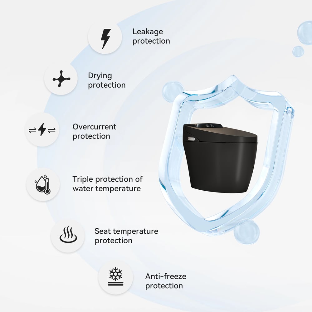 Hynova Automatic Smart Bidet Toilet Matte Black with Built-In Tank 1.28 GPF window image