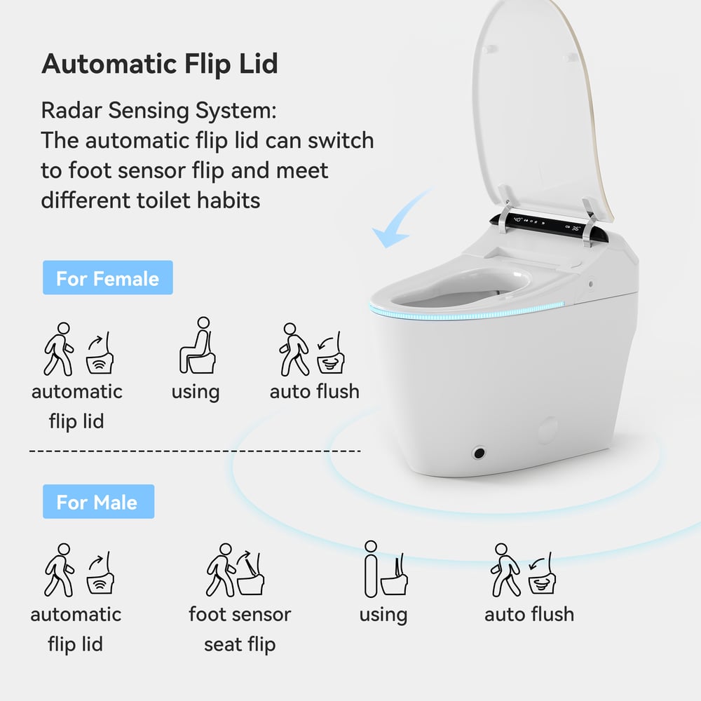 Hynova AX2 Pro Automatic Smart Bidet Toilet with Aromatherapy White 1.28 GPF window image