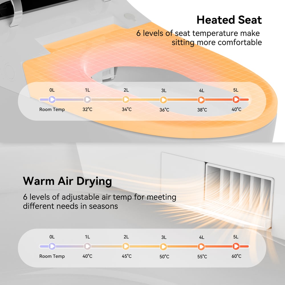 Hynova AX2 Pro Automatic Smart Bidet Toilet with Aromatherapy White 1.28 GPF window image