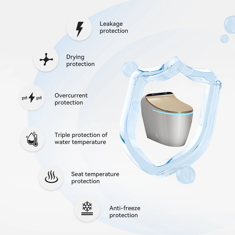 Hynova AX2 Pro Automatic Smart Bidet Toilet with Aromatherapy White 1.28 GPF window image