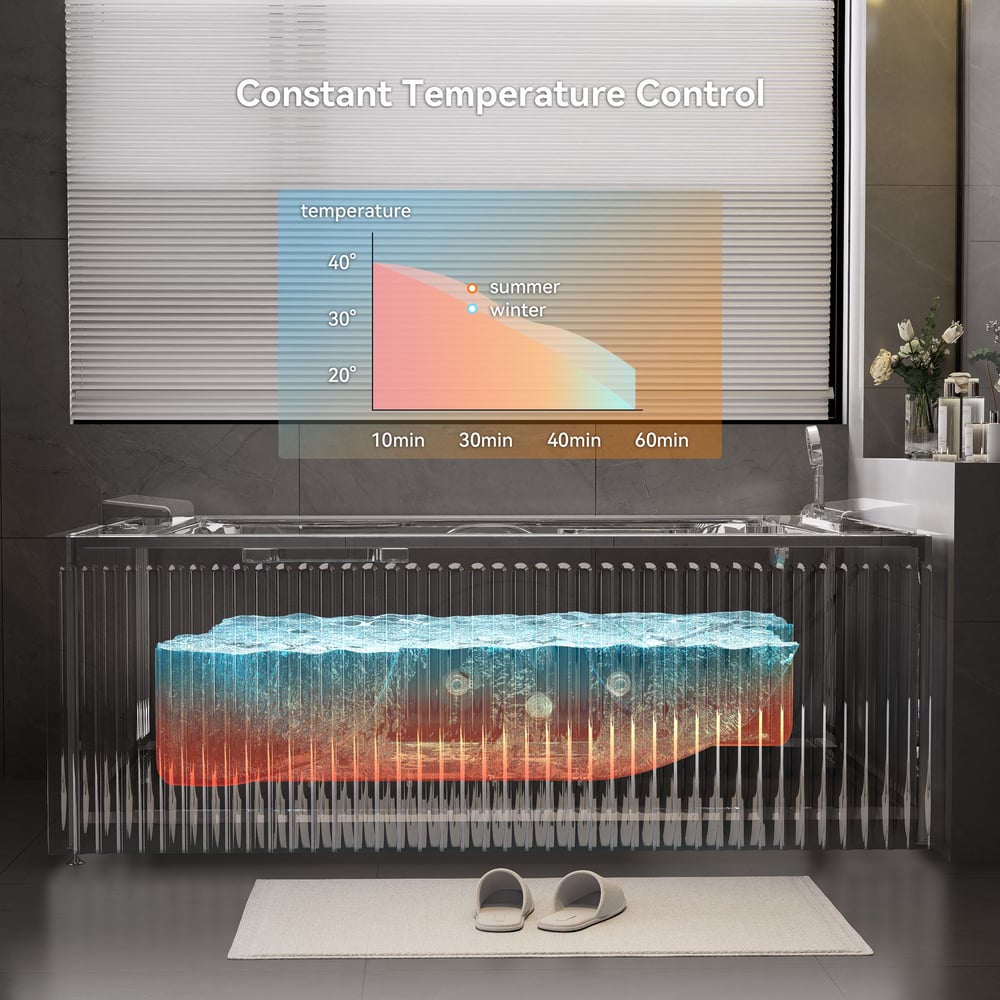 66.7" Fluted Double Jacuzzi Bathtub Acrylic with LED-Lit Waterfall Pillow window image