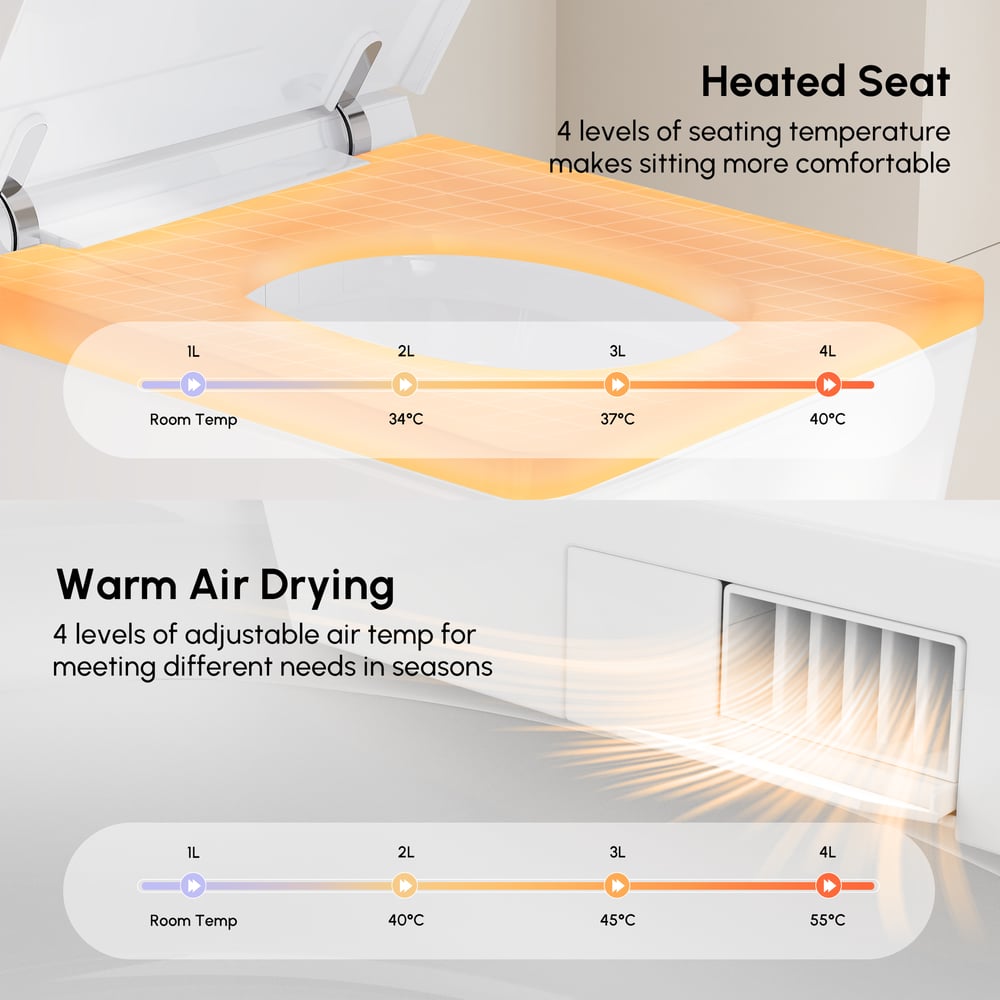 Questions and Answers for Airloo S3 Automatic Wall-Mounted Smart Toilet with Auto Open/Close Lid 1.32 GPF