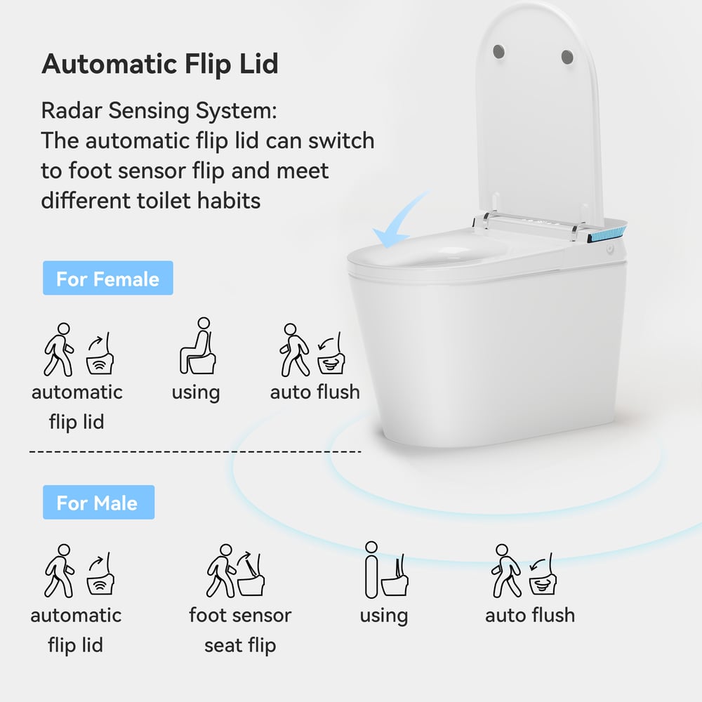 Glowin K4 Smart Toilet with Heated Seat & Remote Control White, ADA-Compliant window image