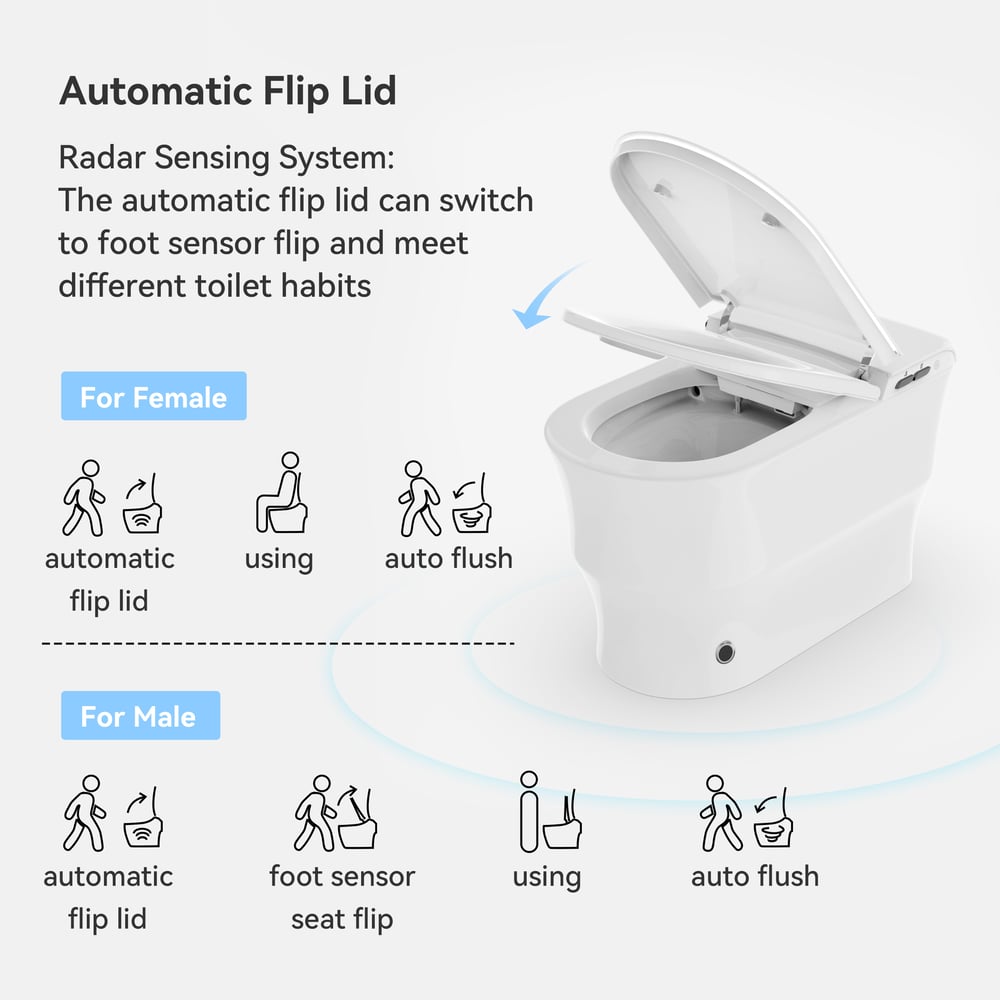 Avis Clients sur Toilette à bidet intelligente automatique Nexin avec écran en mousse et aromathérapie