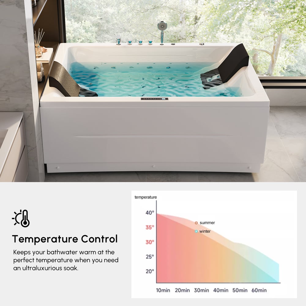 71" Double Jacuzzi Bathtub with Temperature Control 118-Gallon Capacity window image