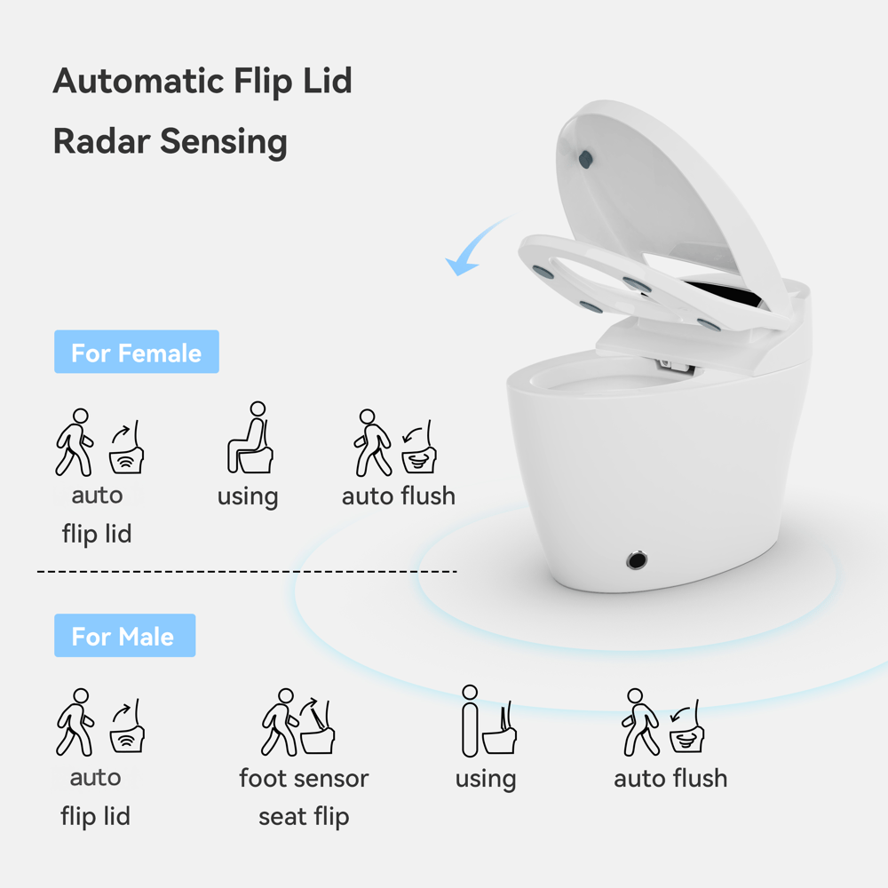 Customer Reviews for Hynova AX1 Automatic Smart Bidet Toilet with Self Cleaning | Heated Seat | Dryer