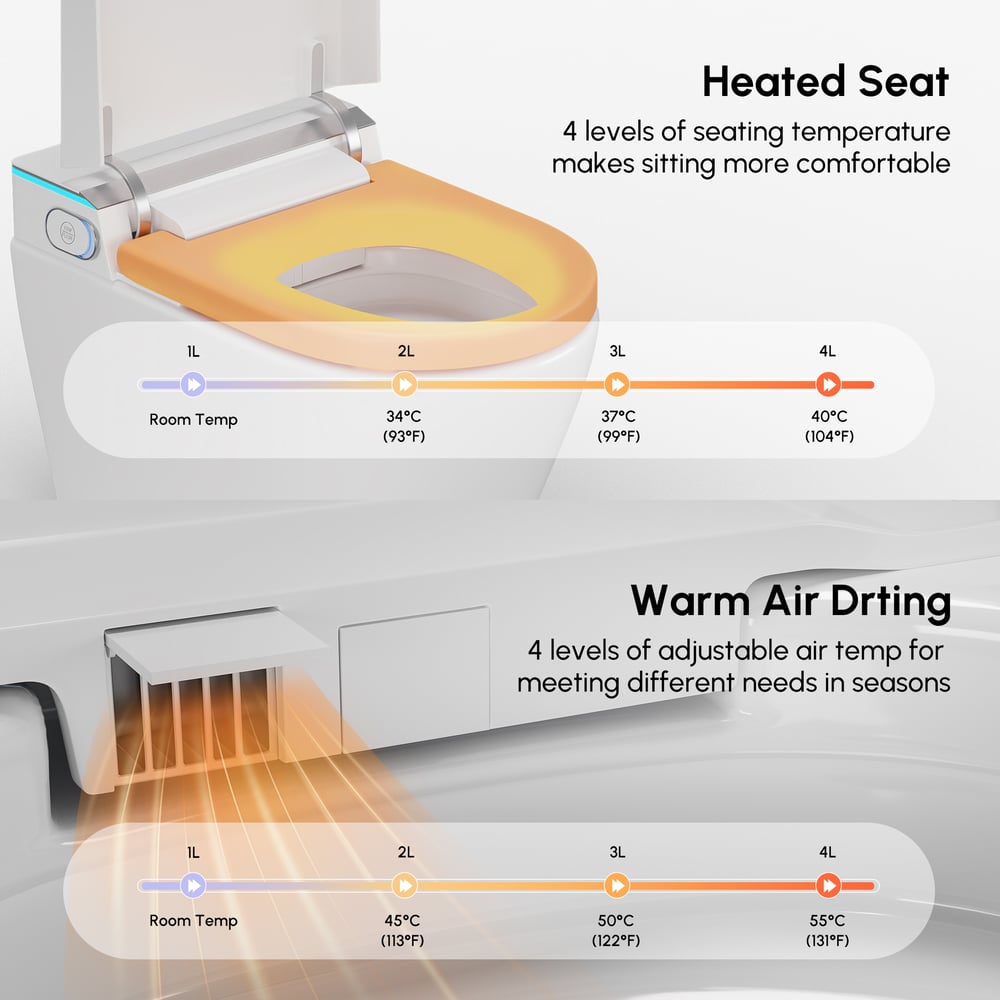 Airloo Smart Bidet Toilet with Built-in Tank, UV Sterilisation and Foam Shield, Dual Flush 4.2 L/flush / 6.1 L/flush window image