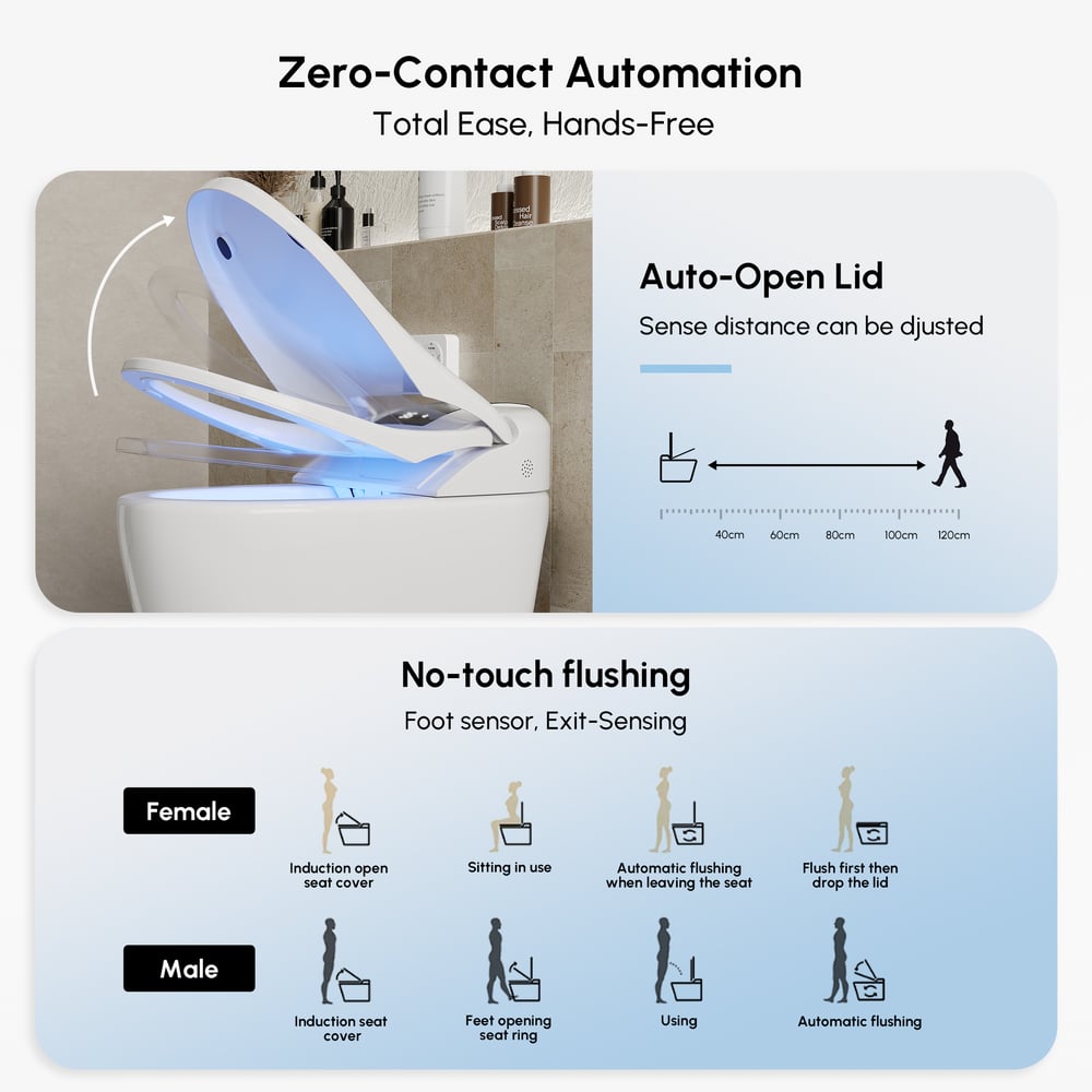 Hynova AX8 Pro Smart Bidet Toilet with UV Sterilization, White, 1.28 GPF window image