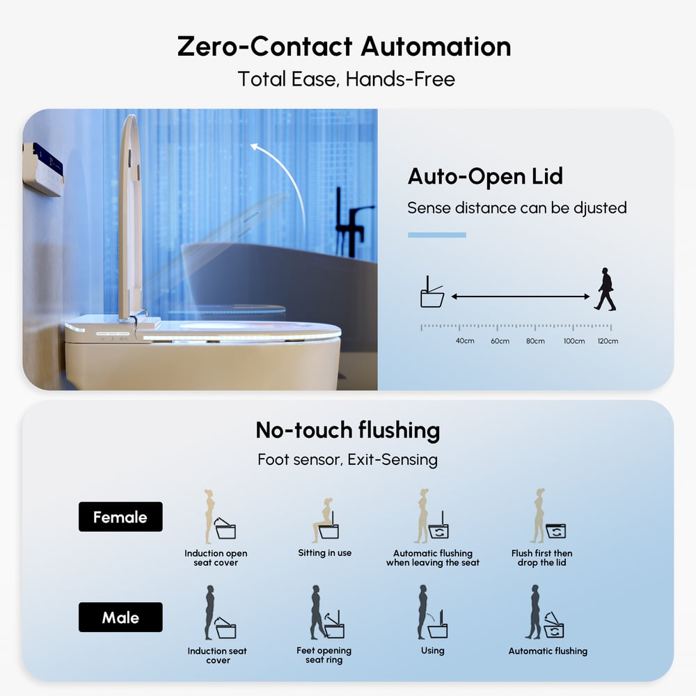 Glowin K2 Smart Bidet Toilet with Built-in Tank, 1.28 GPF window image