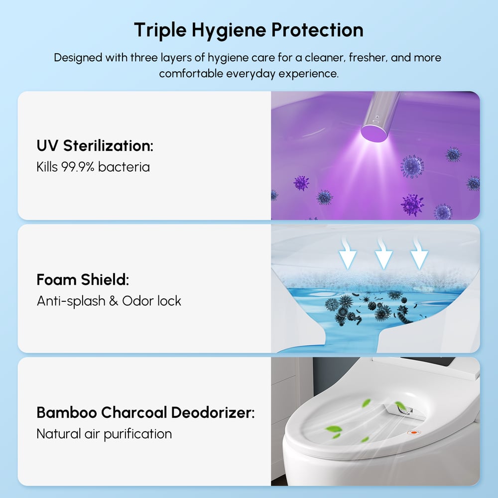 Customer Reviews for Hynova AX8 Pro Smart Bidet Toilet with UV Sterilization, White, 1.28 GPF