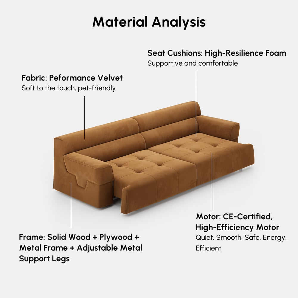 121" 2-Seater Performance Velvet Power Convertible Sleeper Sofa window image