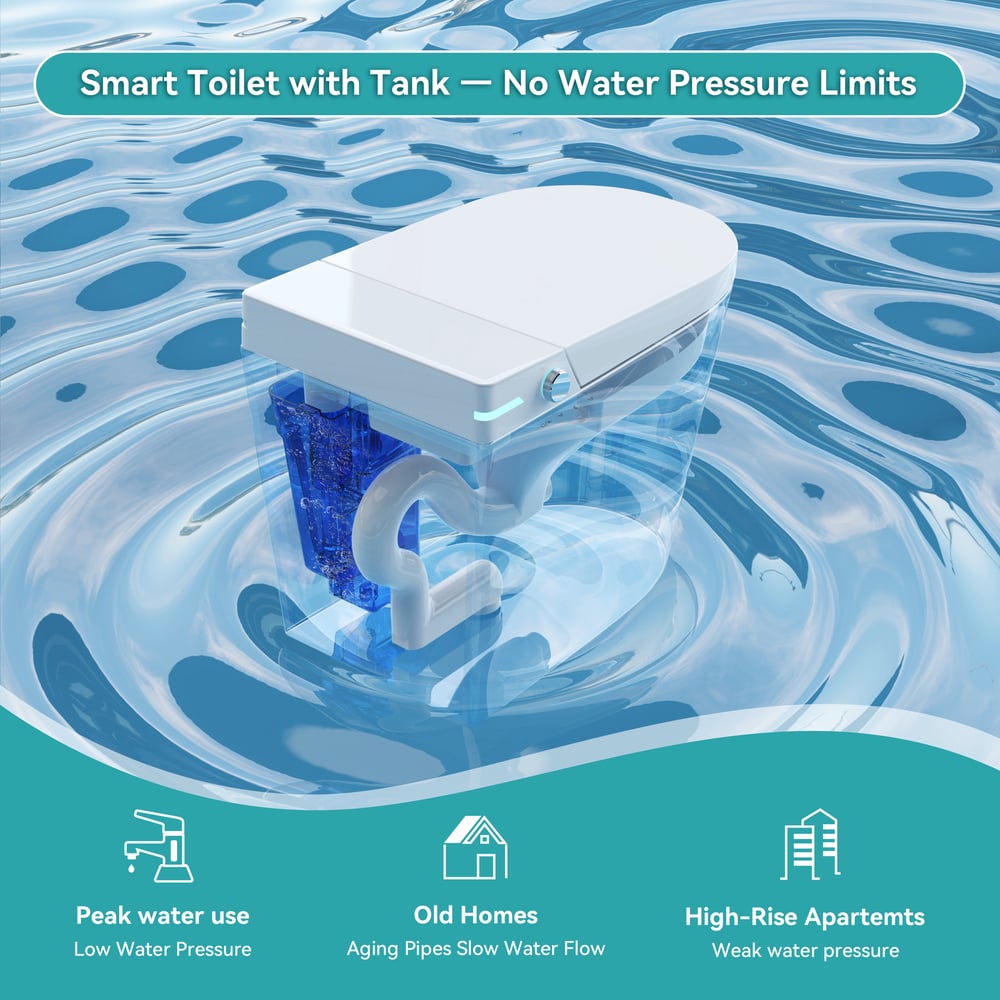 Wc bidet Fitro H2 Pro Compact Smart con coperchio ad apertura/chiusura automatica, serbatoio integrato Immagine della finestra