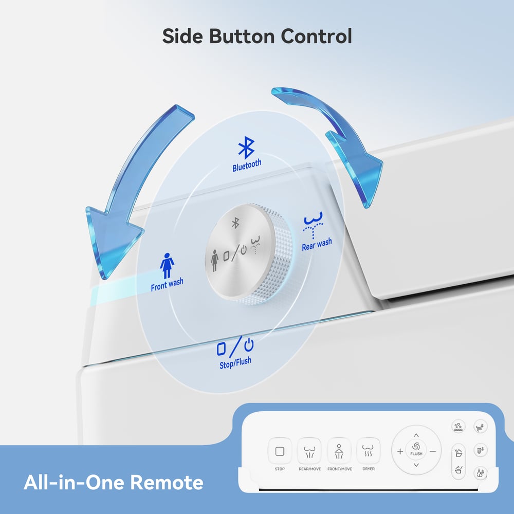 Wc bidet Fitro H2 Pro Compact Smart con coperchio ad apertura/chiusura automatica, serbatoio integrato Immagine della finestra