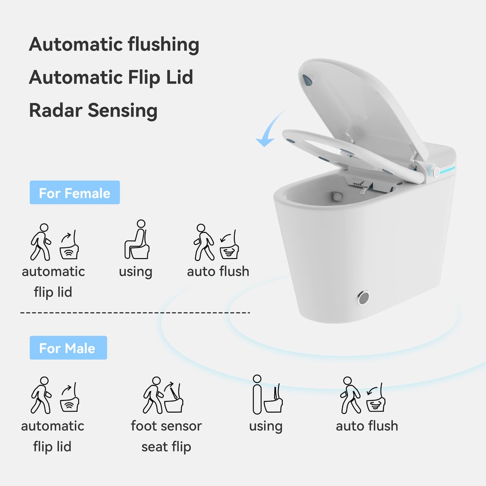 Glowin K3 eendelig verlengd smart toilet met ingebouwd reservoir, aromatherapie en 5L spoeling Vensterafbeelding