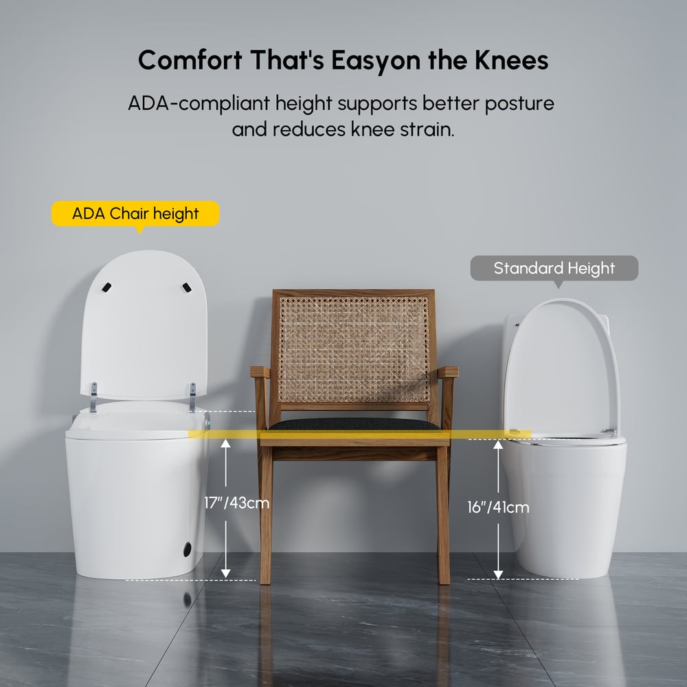 Nexin C3 Smart Bidet Toilet with UV Sterilization, Built-in aromatherapy window image