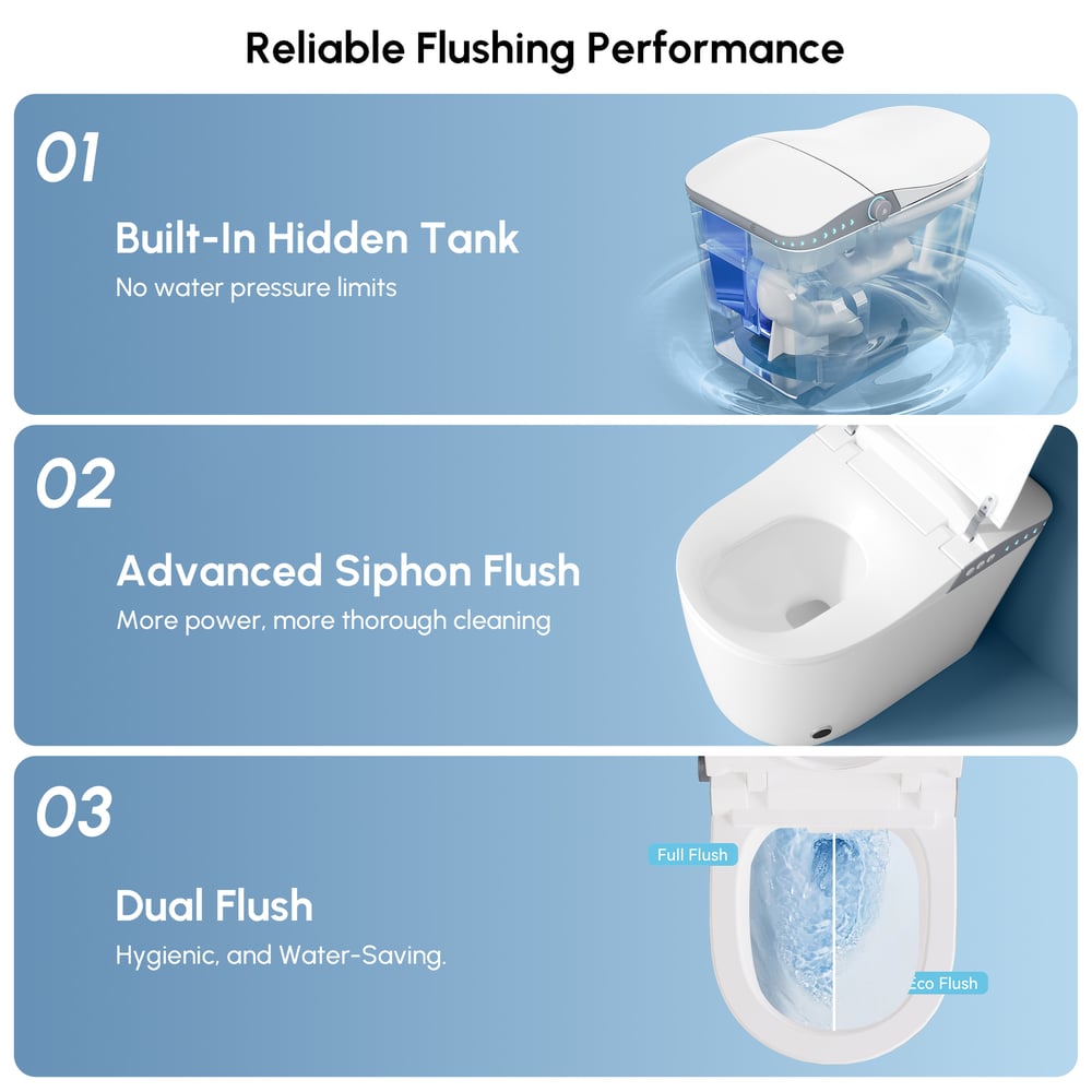 Nexin C3 Smart Bidet Toilet with UV Sterilization, Built-in aromatherapy window image