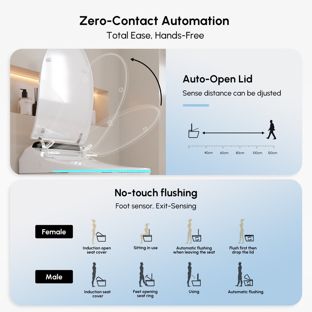 Hynova AX2 Pro Smart Bidet Toilet with Aromatherapy, White, 1.28 GPF window image