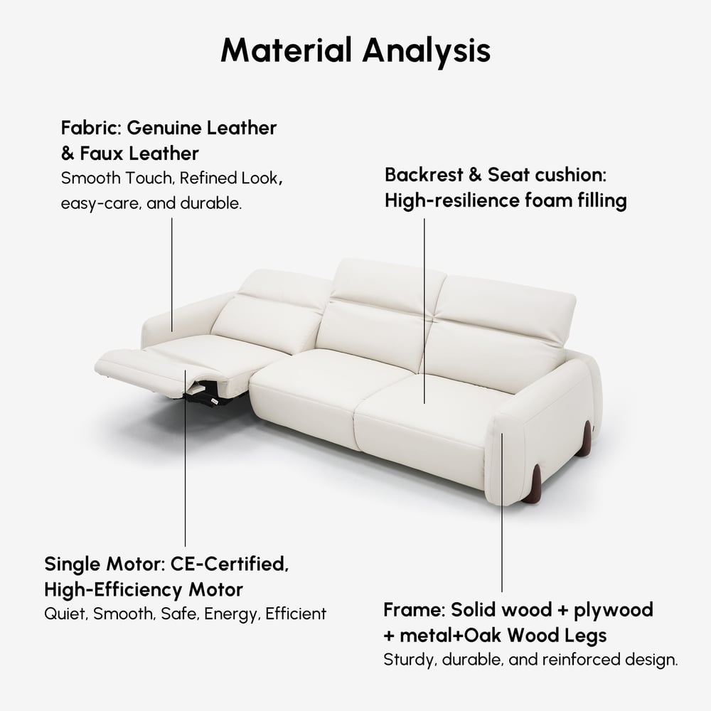 Curva 302cm Genuine Leather Power Reclining Sofa with Adjustable Headrests window image