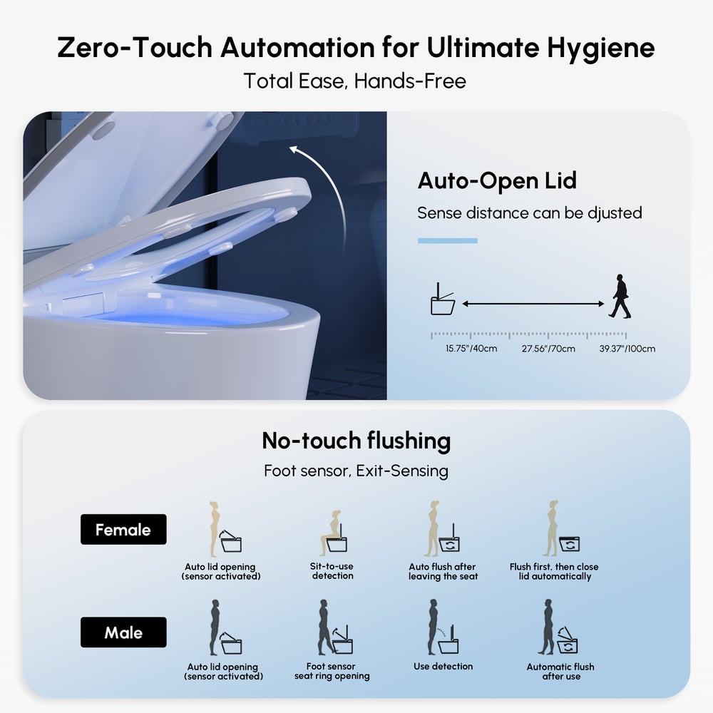 Hynova AX9 Smart Bidet Toilet with Powerful Flush, Built-in Tank, Foam Shield, ADA window image
