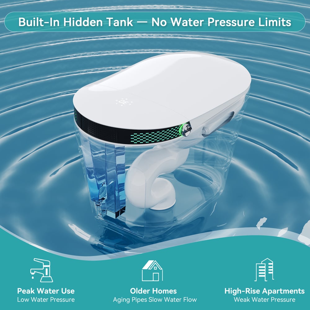 Glowin K5 Smart Bidet Toilet with Auto Open, Built-in Tank, Child Seat, cUPC ETL CEC&ADA window image