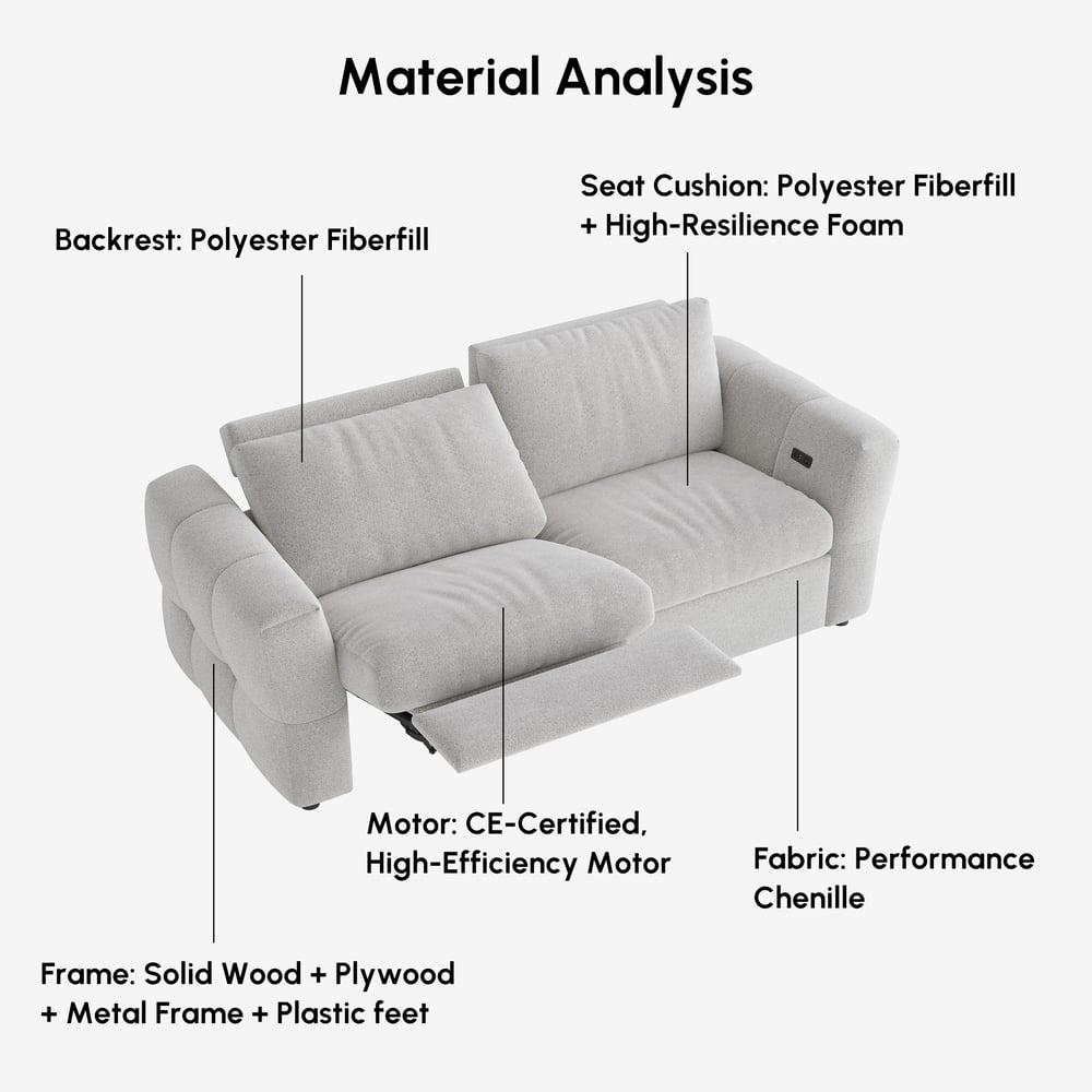 Glidio Chenille Power Reclining Sofa with Adjustable Headrests window image