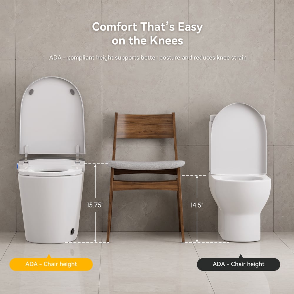 Hynova - WC Bidet Intelligente Automatico con Serbatoio Integrato e Altezza Sedia Comfort Immagine della finestra