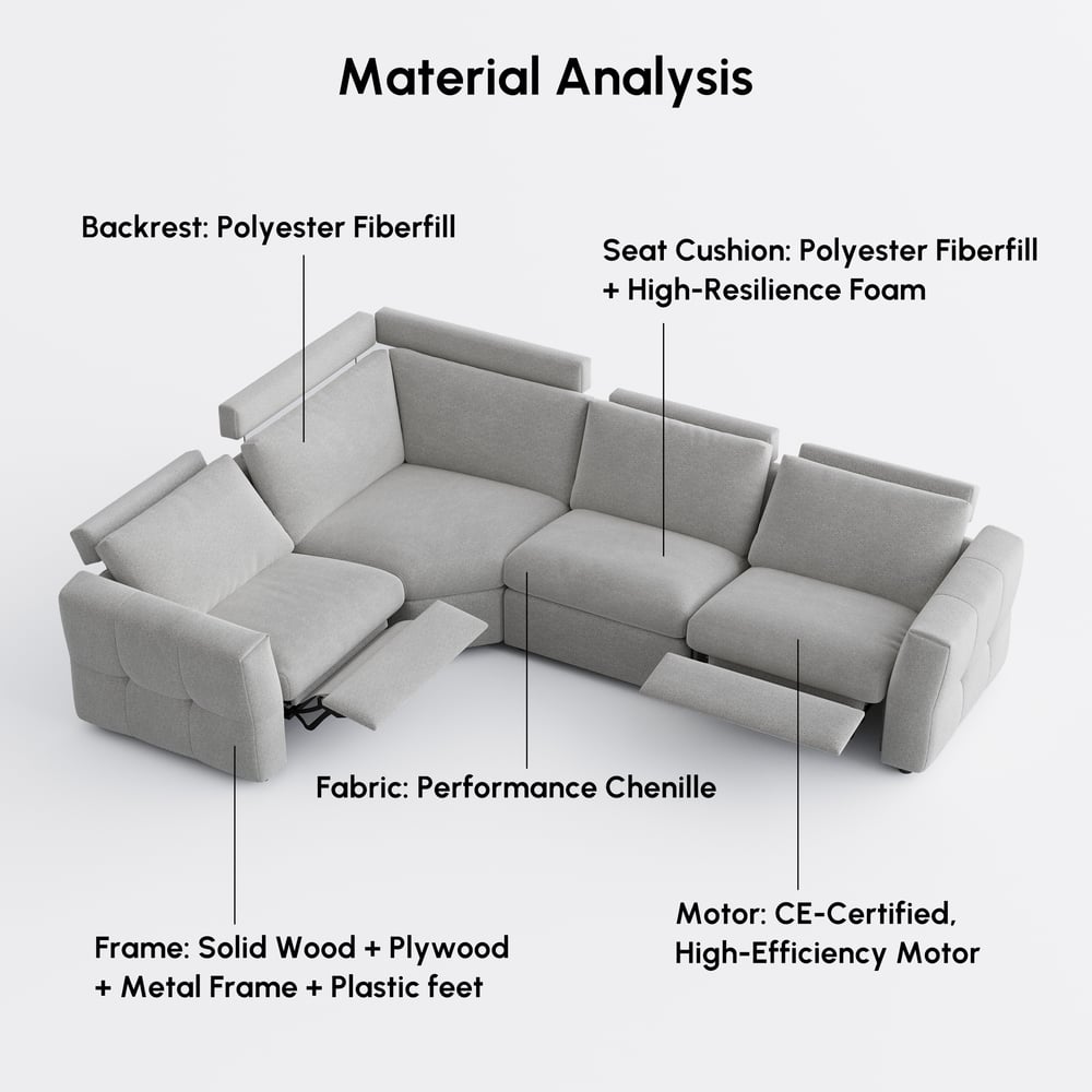 Glidio Chenille Power Reclining Sofa with Adjustable Headrests window image