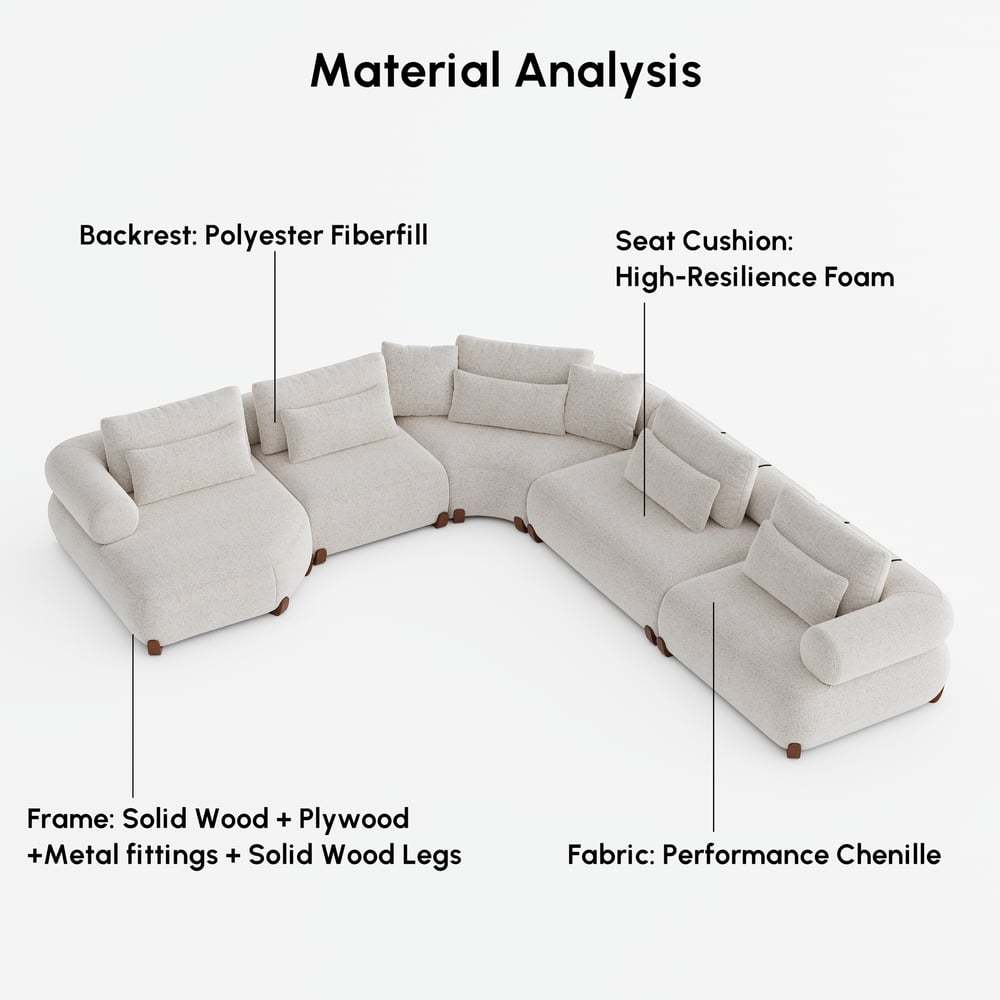 L-Shaped Chenille Adjustable Backrest Sectional Sofa window image