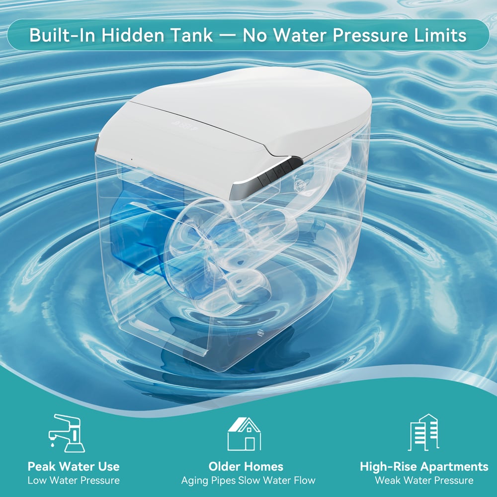 Fitro H3 Compact Smart Bidet Toilet with Tank Auto-Open Lid Foam Shield, cUPC & ETL window image