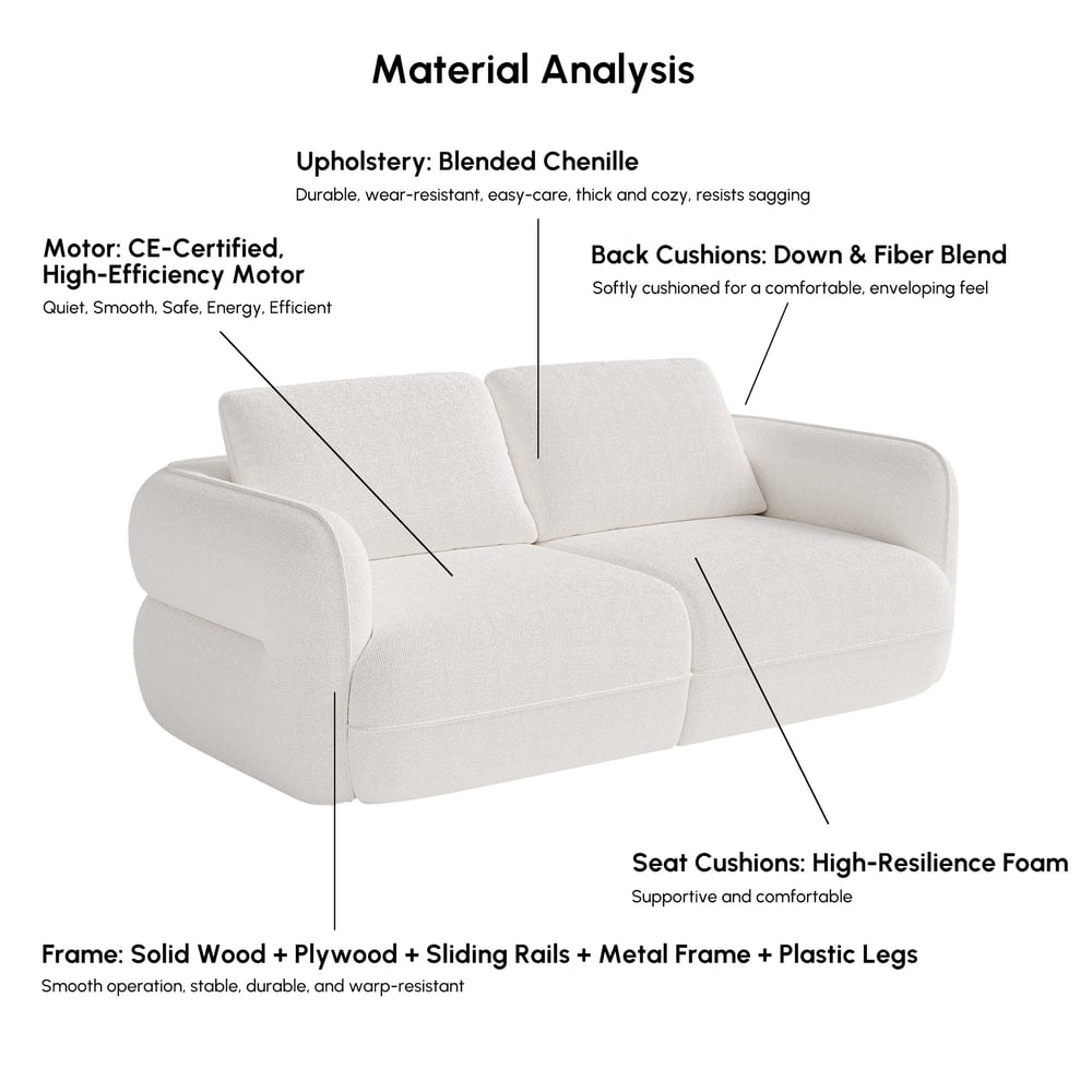 Modern 87" 2-Seater Chenille Power Convertible Sleeper Sofa with Remote Control window image