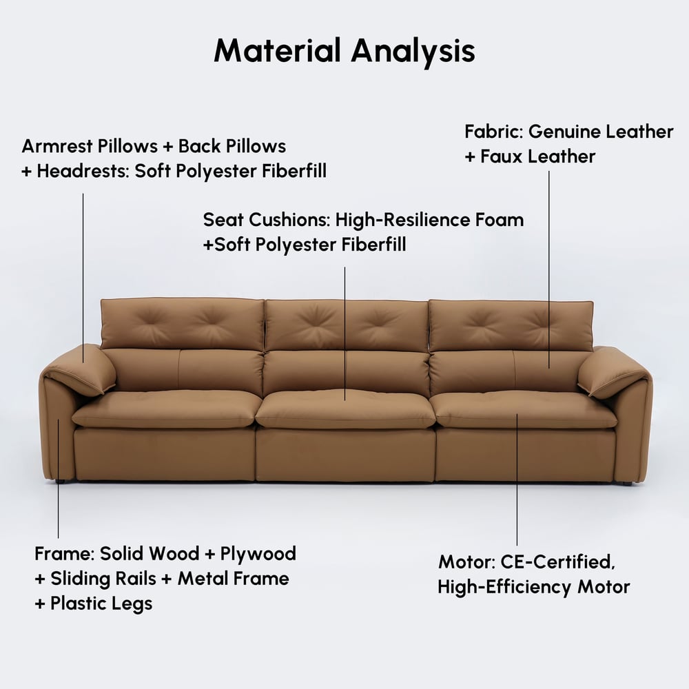 320 cm 3-Seater Genuine Leather Power Convertible Sleeper Sofa with Adjustable Headrests window image
