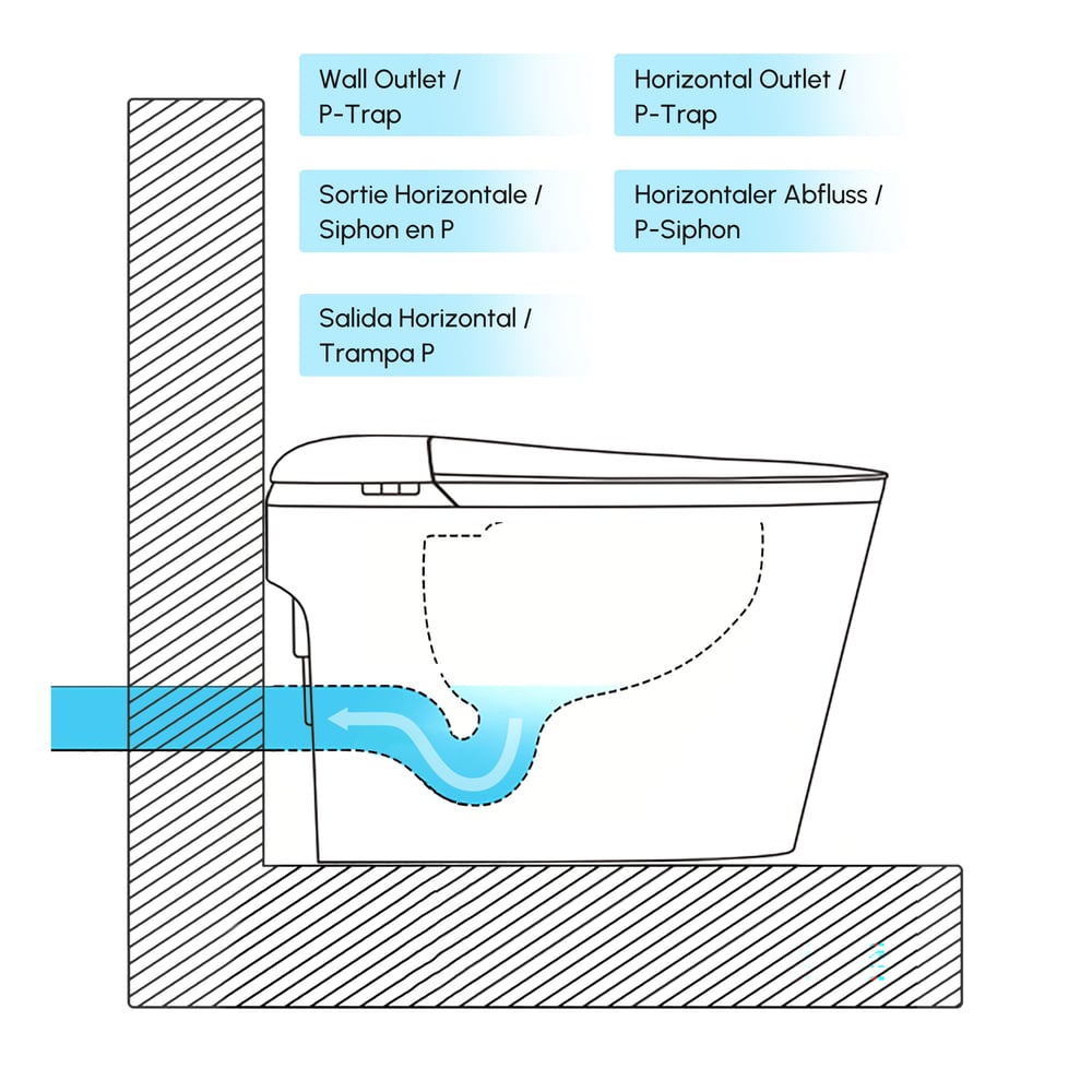 Smart Bidet Toilet with Built-in Tank, Foam Shield, Comfort Seat Height, Auto-Open Lid window image