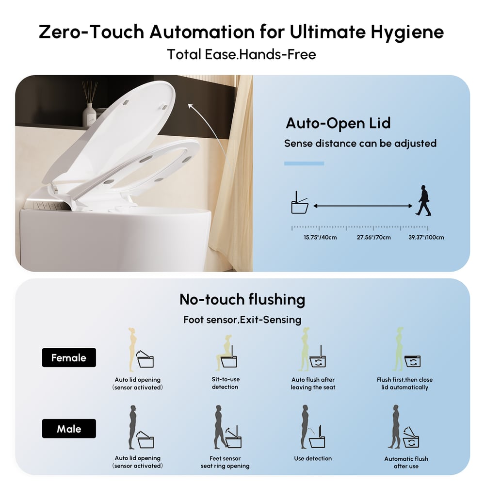 Fitro H3 Wall-Mounted Smart Bidet Toilet with Built-In Tank, Foam Shield, cUPC & ETL window image