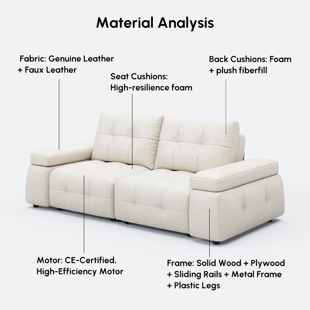 96" 2-Seater Genuine Leather Power Convertible Sleeper Sofa with Adjustable Armrests window image