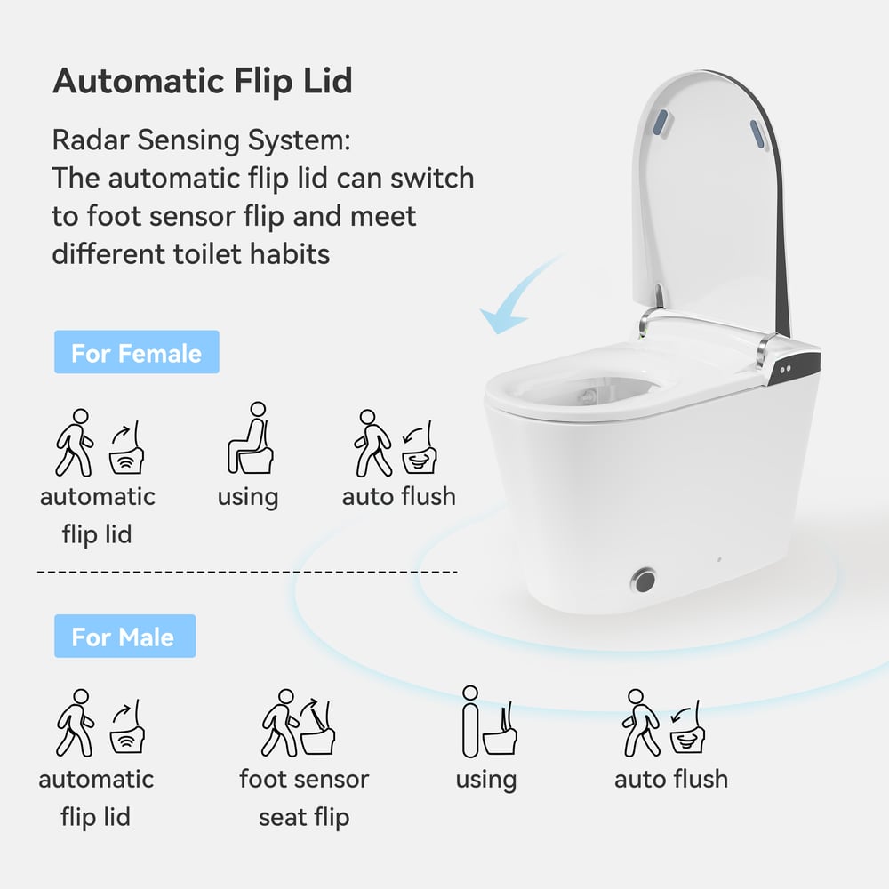 Nexin C4 Smart Bidet Toilet with Built-in Tank, Foam Shield & 2-User Memory, ADA Height window image
