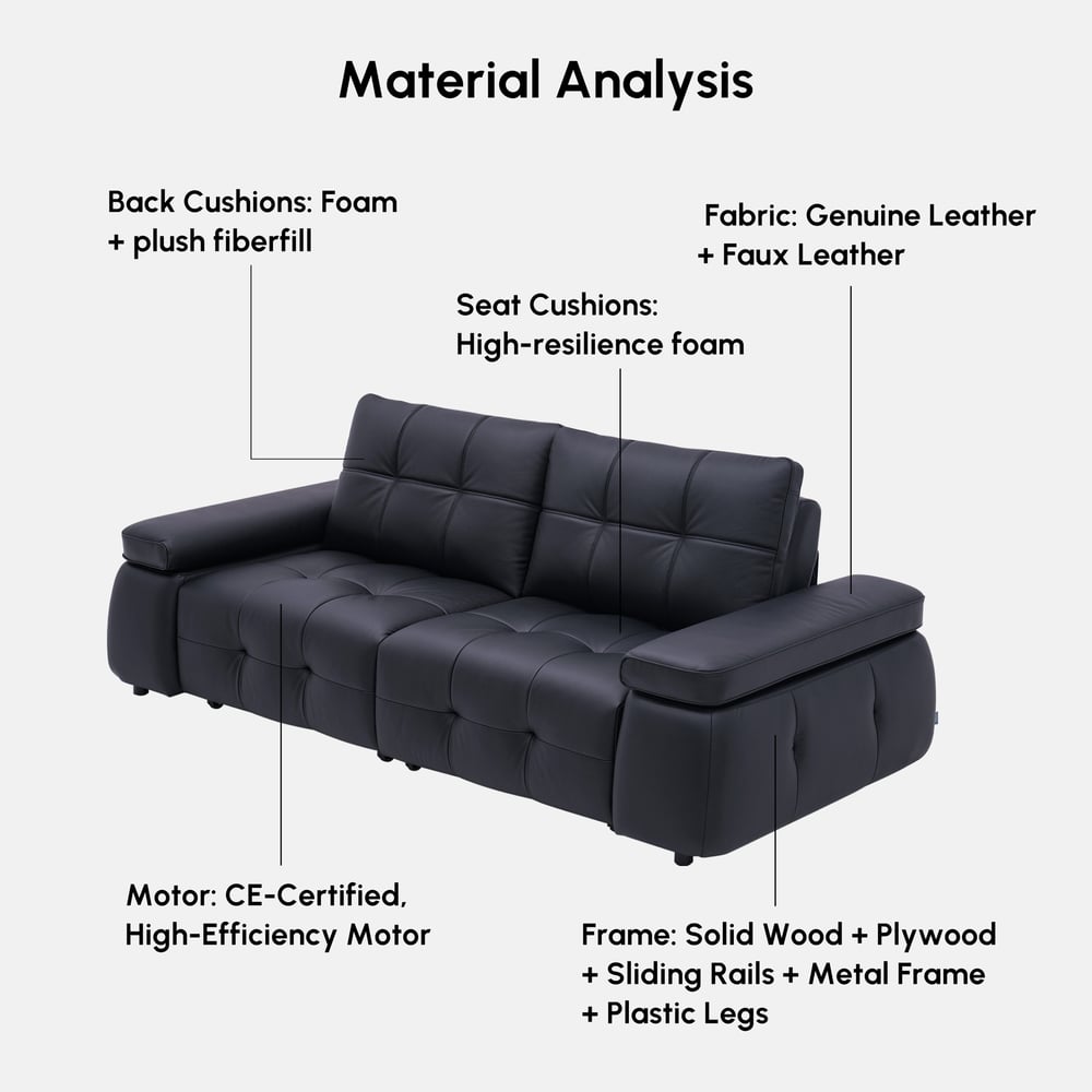 96" 2-Seater Genuine Leather Power Convertible Sleeper Sofa with adjustable armrests window image