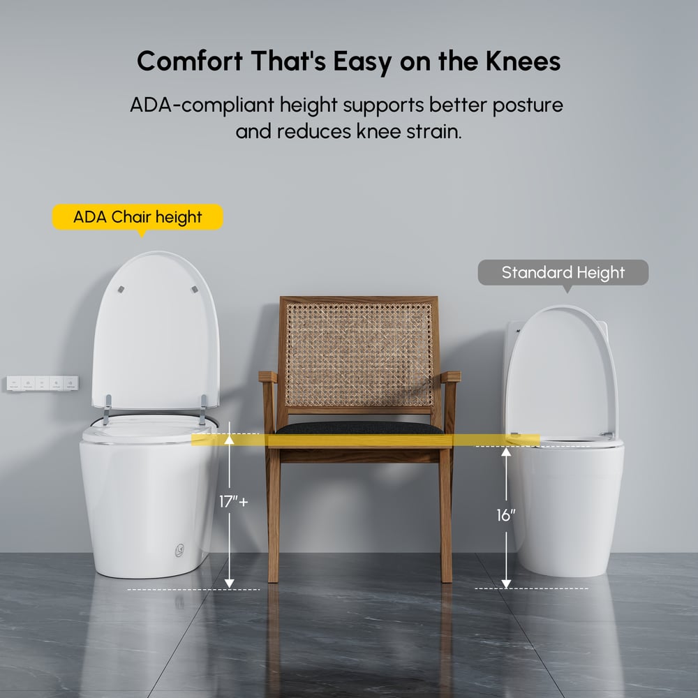 Smart Bidet Toilet with Built-in Tank, Foam Shield, ADA Seat Height, Auto-Open Lid window image